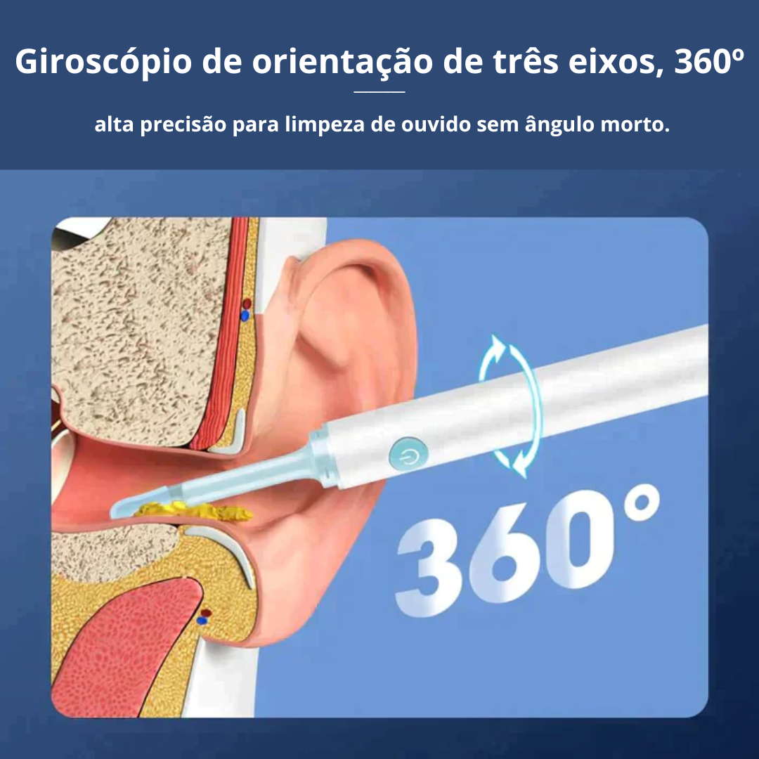 Relaxi™ EarVision Pro (Câmera Full HD)